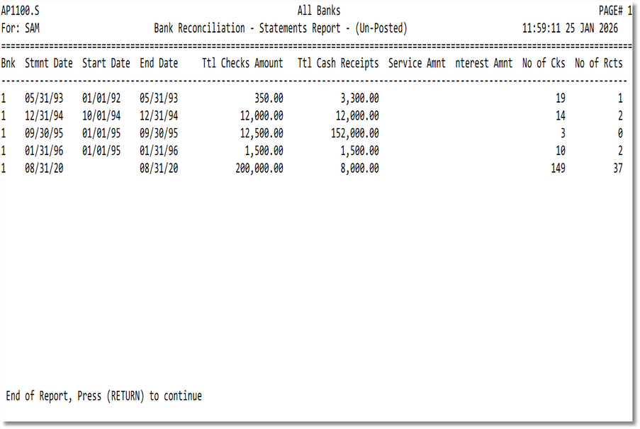 Bank Reconciliation Statement Report sample output