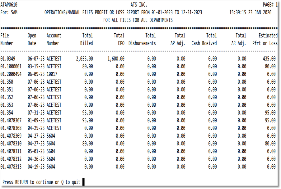 File Profitability Report Sample Output
