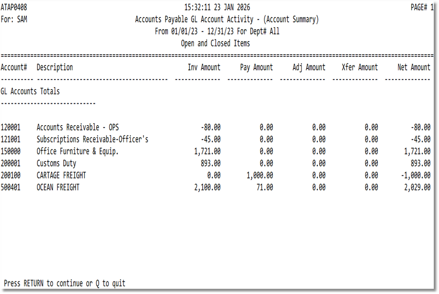 AP GL Activity - Summary Sample