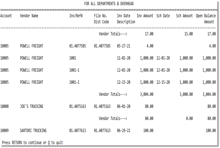 Outstanding Invoices Report — sample output