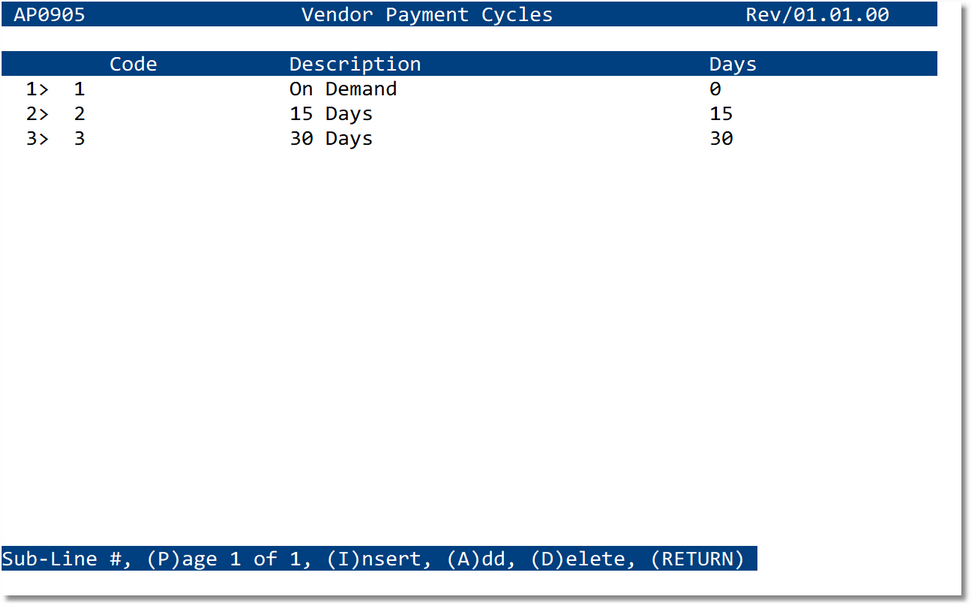 Vendor Payment Cycles