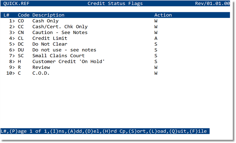 Credit Status Codes screen with action W/S/A