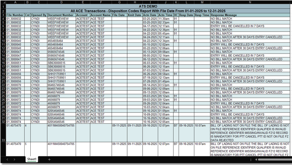 ACE Disposition Report spreadsheet sample