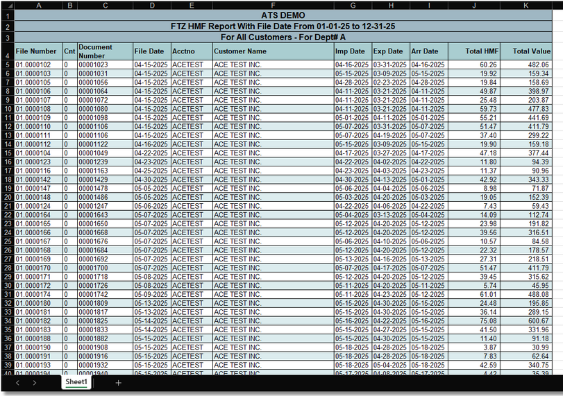 FTZ HMF Report spreadsheet sample