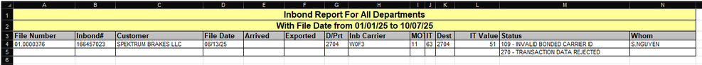 In‑Bond Report — spreadsheet sample