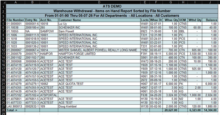 Items On Hand spreadsheet sample